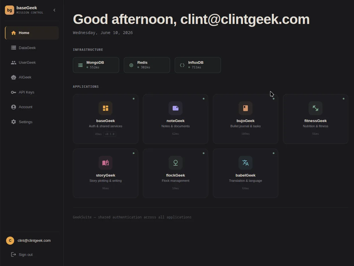 BaseGeek Centralized Platform Dashboard