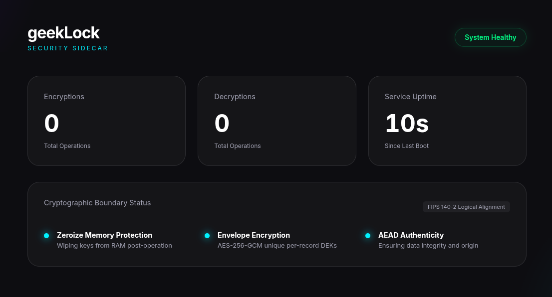 geekLock Diagnostic Dashboard